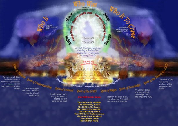 proclamationofgodsthrone