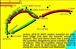 Joshua Pursues Five Kings