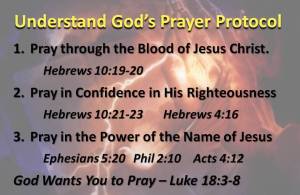 Prayer Protocol with God
