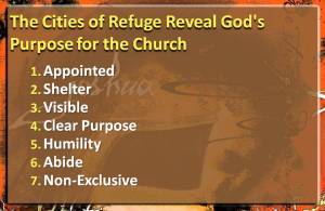 Refuge - Gods Purpose for Church
