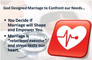 Marriage is a Stress test for heart
