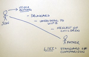 Son says I will Not be like my father