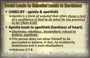 apistia leads to apeitheo