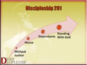 Discipleship 201