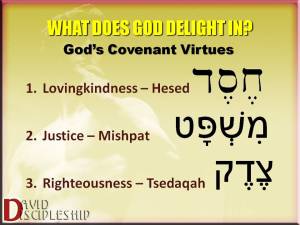 God delights in Hesed Mishpat Tsedaqah