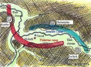 Valley of Elah Battlefield