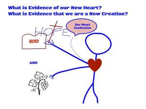 Evidence_of_new_heart