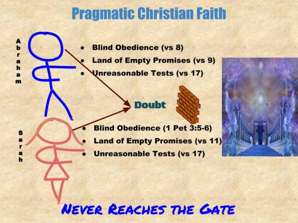 Crazy Faith of Abraham (3)